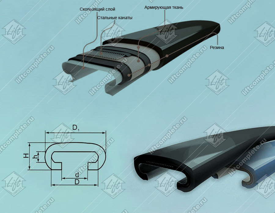 Поручень эскалатора, SDS, SKG, D1 - 80 мм, d-39 мм, H-28,5 мм, чёрный